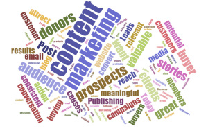 word cloud for content marketing services